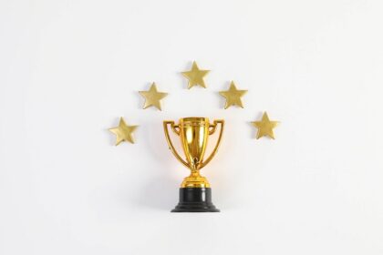 NBA Cup takeaways: Everything to know before Friday's final night of group play