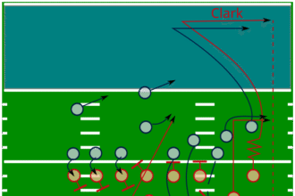 Dak Prescott, CeeDee Lamb lead Cowboys past Chiefs in Thanksgiving thriller