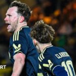 Is Aberdeen revival recipe for success or unsustainable?