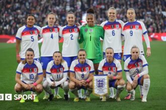 Can you name the 10 Lionesses with most England caps?