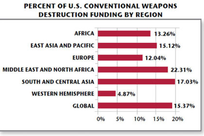 Sources: JMU set to hire ex-Gators coach Napier