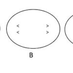 Morgantown set to battle Martinsburg in Class AAAA state football championship