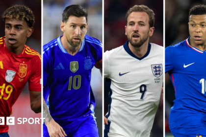 Who are favourites to win the 2026 World Cup?