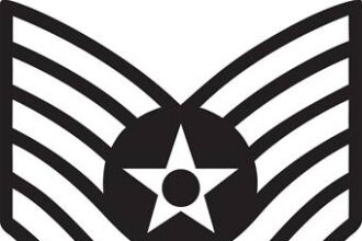 Richmond Randle (TX) vs. Iowa Colony (TX): Live updates, score of Texas UIL 5A Division II regional