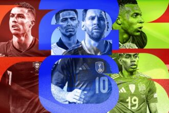 World Cup 2026 predictions for group stage, knockout rounds after draw for FIFA tournament