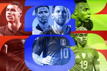 World Cup 2026 predictions for group stage, knockout rounds after draw for FIFA tournament