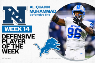Al-Quadin Muhammad named Week 14 NFC Defensive Player of the Week