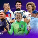 Sports Personality of the Year shortlist announced