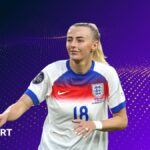 How much do you know about Chloe Kelly?