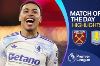 Villa keep pressure on top two thanks to Rogers double