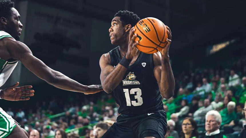 Horizon League watch guide for Dec. 15-21