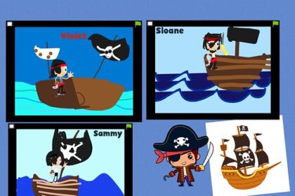 <a href="https://www.skysports.com/cricket/australia-v-england/scorecard/62200225-c64c-530d-83c2-e55