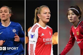 Champions League permutations - what do Chelsea, Arsenal & Man Utd need?