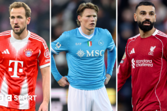 Unlucky to miss out? Who makes the alternative World XI?