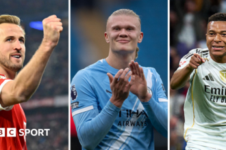 Who's leading the race for the Golden Shoe?