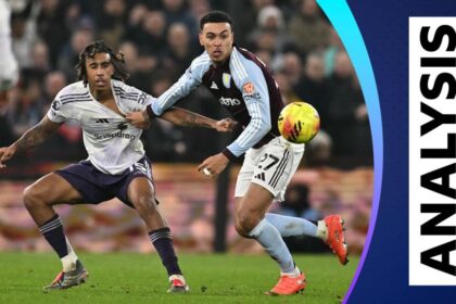 How Rogers and Villa exposed Man Utd defence