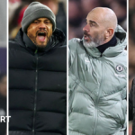 Who could succeed Guardiola at Man City?
