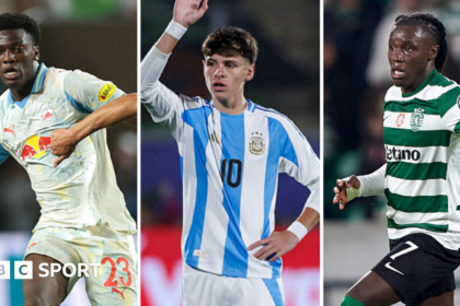 The best wonderkids outside big five leagues