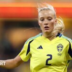 Arsenal sign Sweden teenager Holmberg