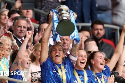 Can you name every Women's FA Cup winner?