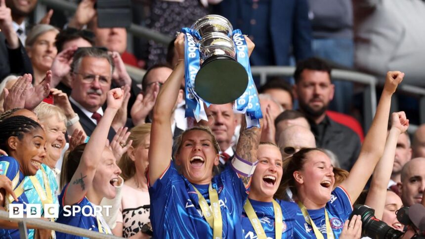 Can you name every Women's FA Cup winner?