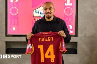 Roma sign forward Malen from Aston Villa