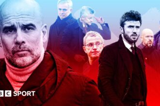 'Results, results' - how Guardiola outlasted five Man Utd bosses