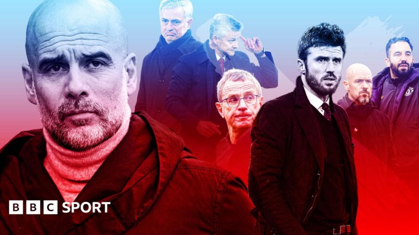 'Results, results' - how Guardiola outlasted five Man Utd bosses
