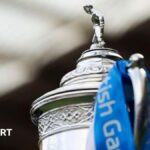 Celtic host Dundee in one of two last 16 all-Premiership ties