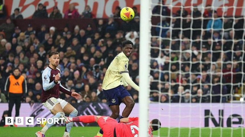 'We are not top-five contenders' - is January make or break for Villa?