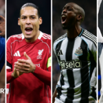 Who can join Arsenal & Bayern in Champions League knockouts?