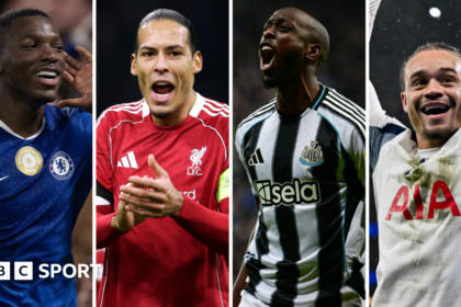 Who can join Arsenal & Bayern in Champions League knockouts?