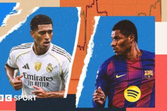 Why La Liga title race is back on