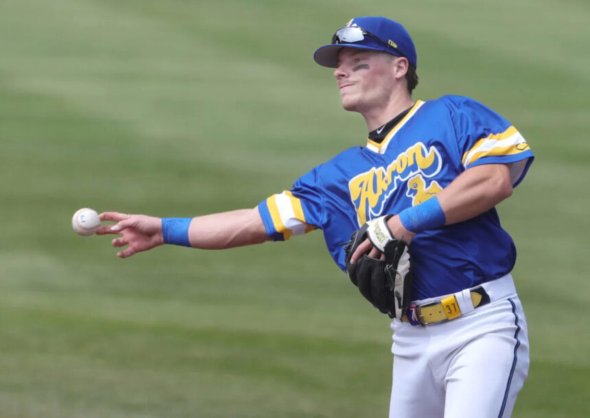 All Guardians Prospects on MLB Pipeline's New Top 100 List