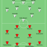 Spurs forward Kolo Muani ‘fine’ after 'minor' car accident