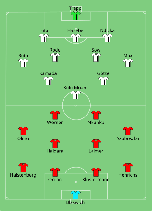 Spurs forward Kolo Muani ‘fine’ after 'minor' car accident