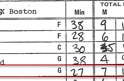 Report: Rockets C Steven Adams has season-ending ankle surgery