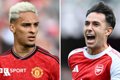 Quiz: Name the record transfer for every letter of the alphabet