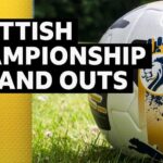 Who has your Championship club brought in & let go? - January 2026