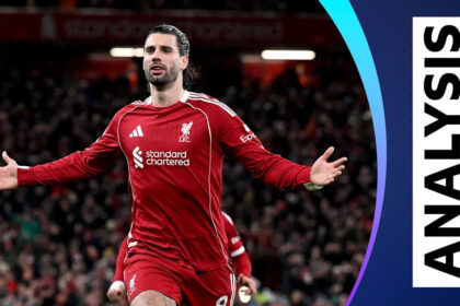 Analysis: Reds fail to hold on after Szoboszlai stunner