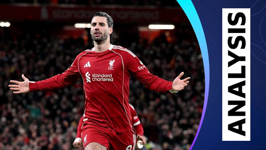 Analysis: Reds fail to hold on after Szoboszlai stunner