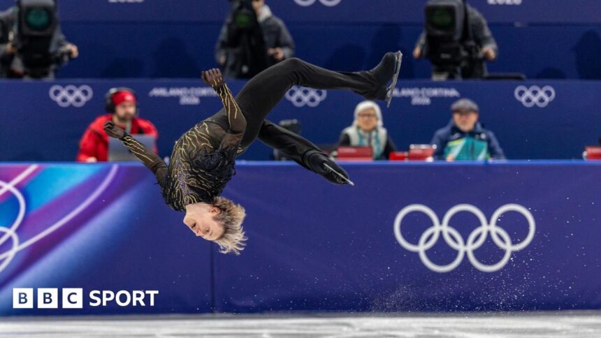 In Pictures: The best of the Winter Olympics - day by day