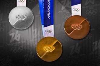 Canada medal count 2026: Updated tally of Winter Olympics gold, silver, bronze medals