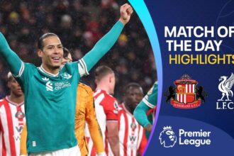 Van Dijk scores as Liverpool beat Sunderland to close top-four gap