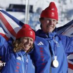 Why GB's first Olympic gold on snow has been just a matter of time