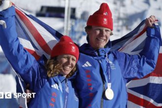 Why GB's first Olympic gold on snow has been just a matter of time