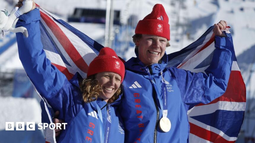 Why GB's first Olympic gold on snow has been just a matter of time