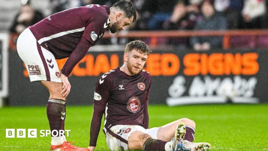 Injuries to Findlay, Ageu and Gordon hit Hearts