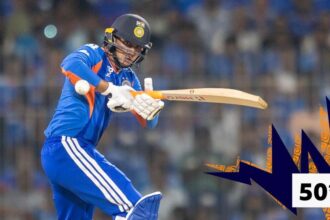 Sharma overcomes struggles to reach fifty against Zimbabwe