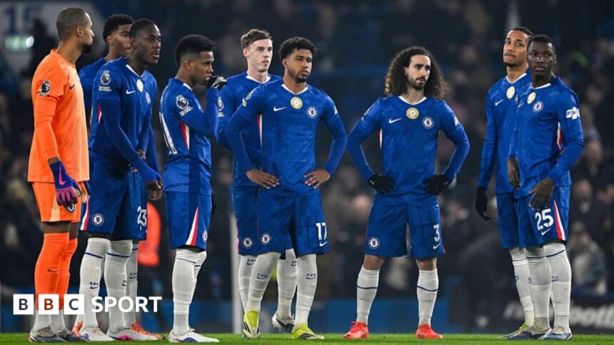 Quiz: Name every team who has played in the Premier League